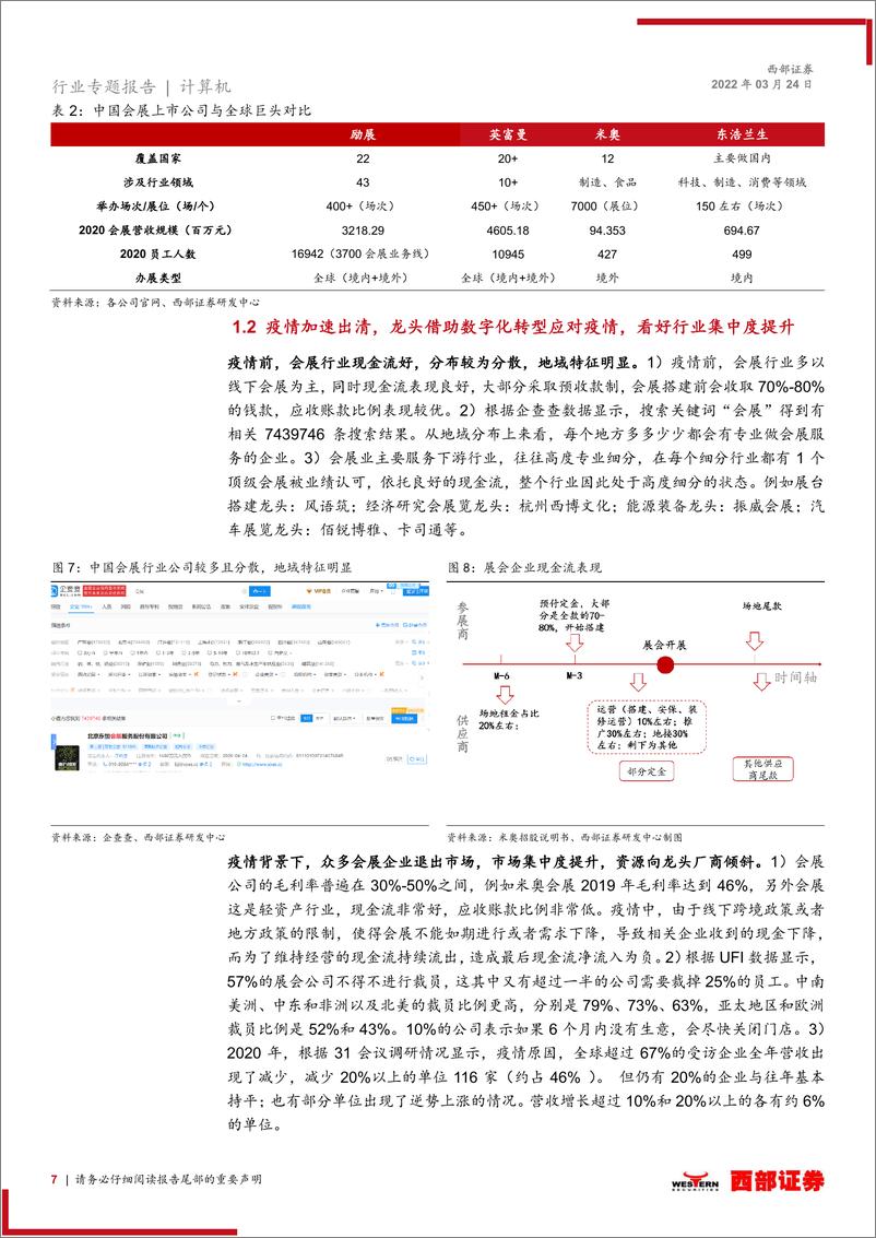 《数字会展行业报告：后疫情时代，数字会展驱动会展龙头崛起-20220324-西部证券-18页》 - 第8页预览图