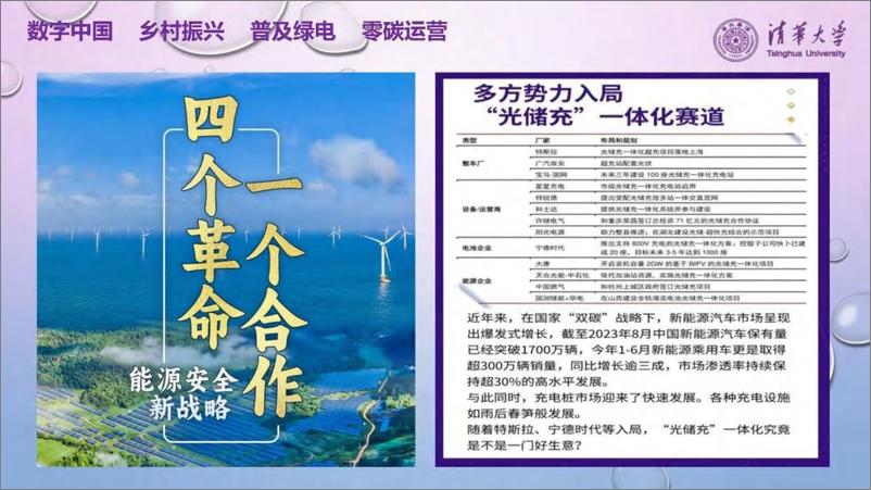 《能源互联网发展新趋势报告(2024.7)-68页》 - 第3页预览图