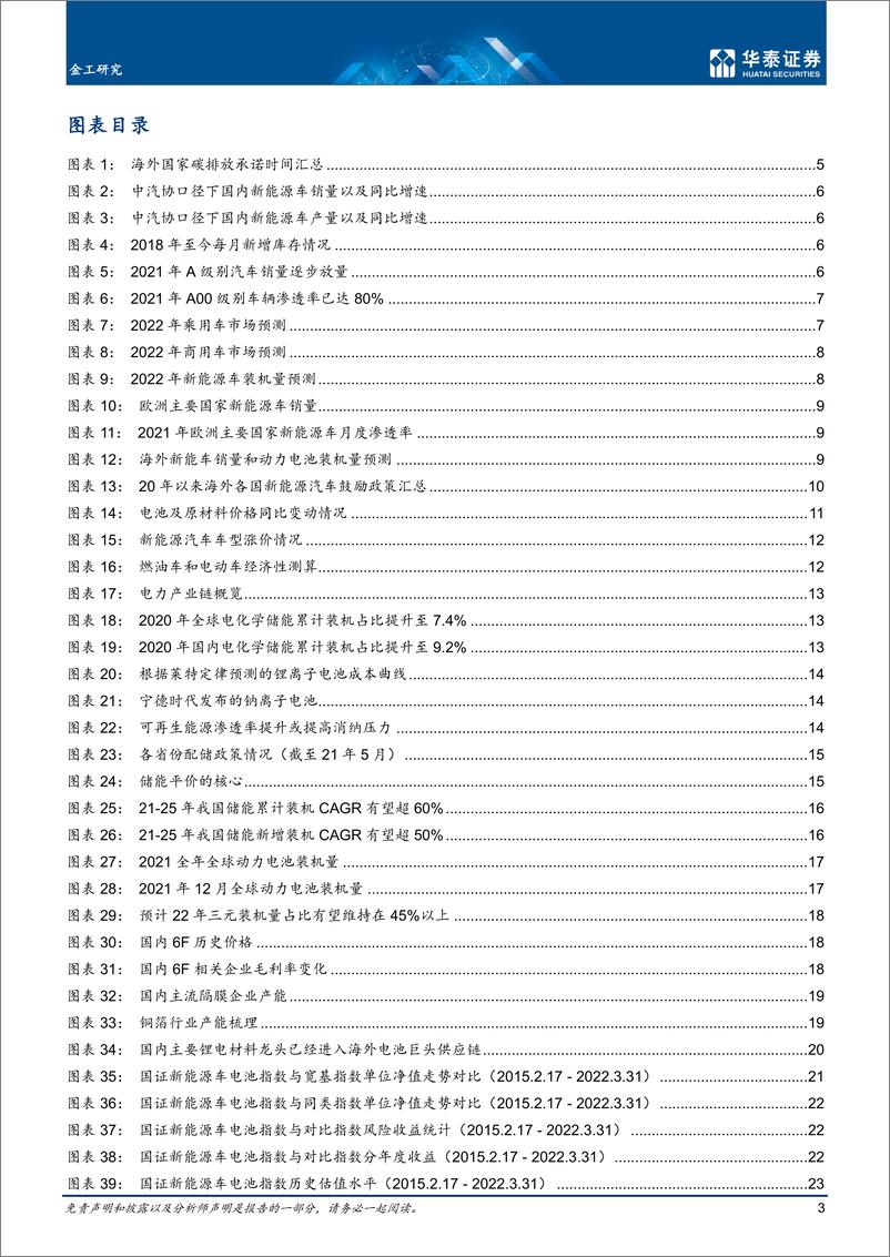 《金工专题研究：锂电池需求高增长，行业持续高景气-20220403-华泰证券-30页》 - 第4页预览图