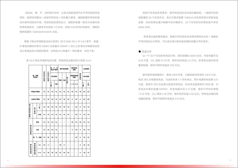 《2024零碳交通白皮书-固德威》 - 第8页预览图