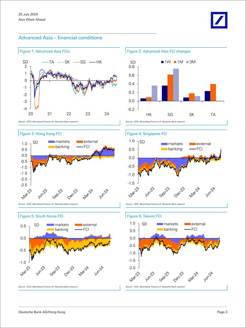 《Deutsche Bank-Asia Week Ahead What you need to know 22 - 26 July-109319503》 - 第3页预览图