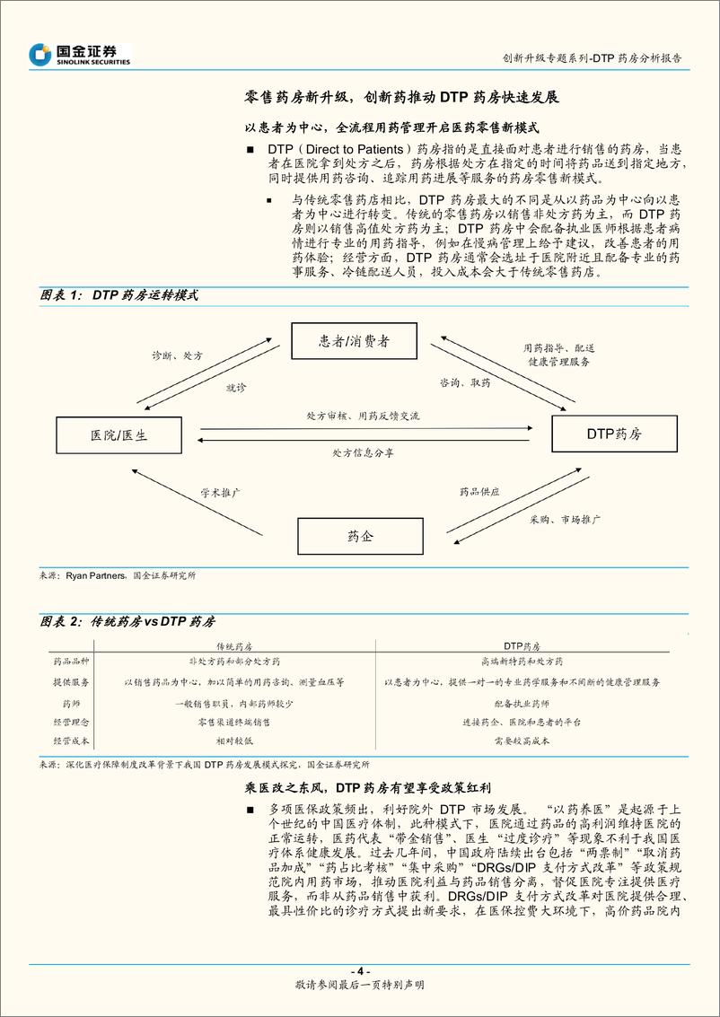 《医药健康行业创新升级专题系DTP药房分析报告：创新药产业链延伸新阵地，DTP药房-20220406-国金证券-24页》 - 第5页预览图