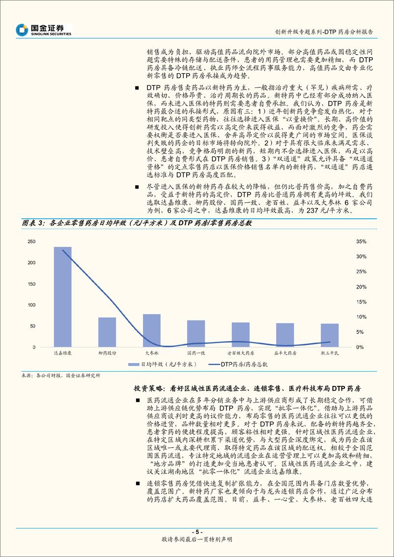 《医药健康行业创新升级专题系DTP药房分析报告：创新药产业链延伸新阵地，DTP药房-20220406-国金证券-24页》 - 第6页预览图