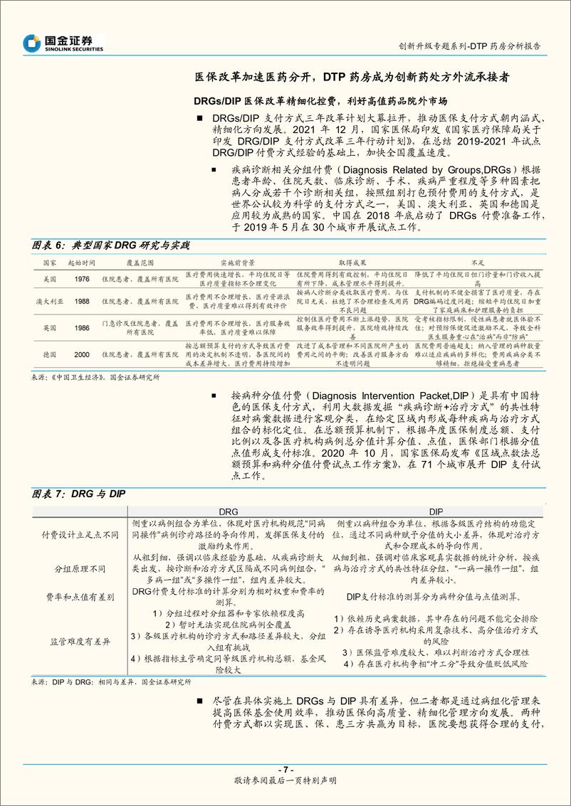 《医药健康行业创新升级专题系DTP药房分析报告：创新药产业链延伸新阵地，DTP药房-20220406-国金证券-24页》 - 第8页预览图