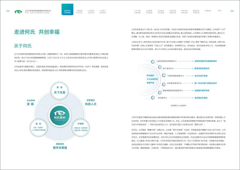 《2023年度环境_社会及公司治理_ESG_报告-何氏眼科》 - 第5页预览图