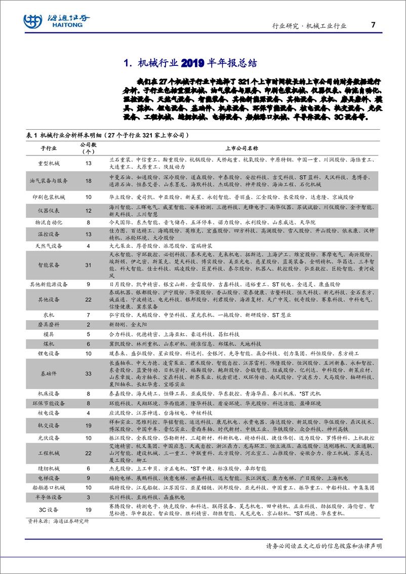 《机械工业行业：2019Q3行业稳定增长，建议关注龙头公司-20191108-海通证券-30页》 - 第8页预览图