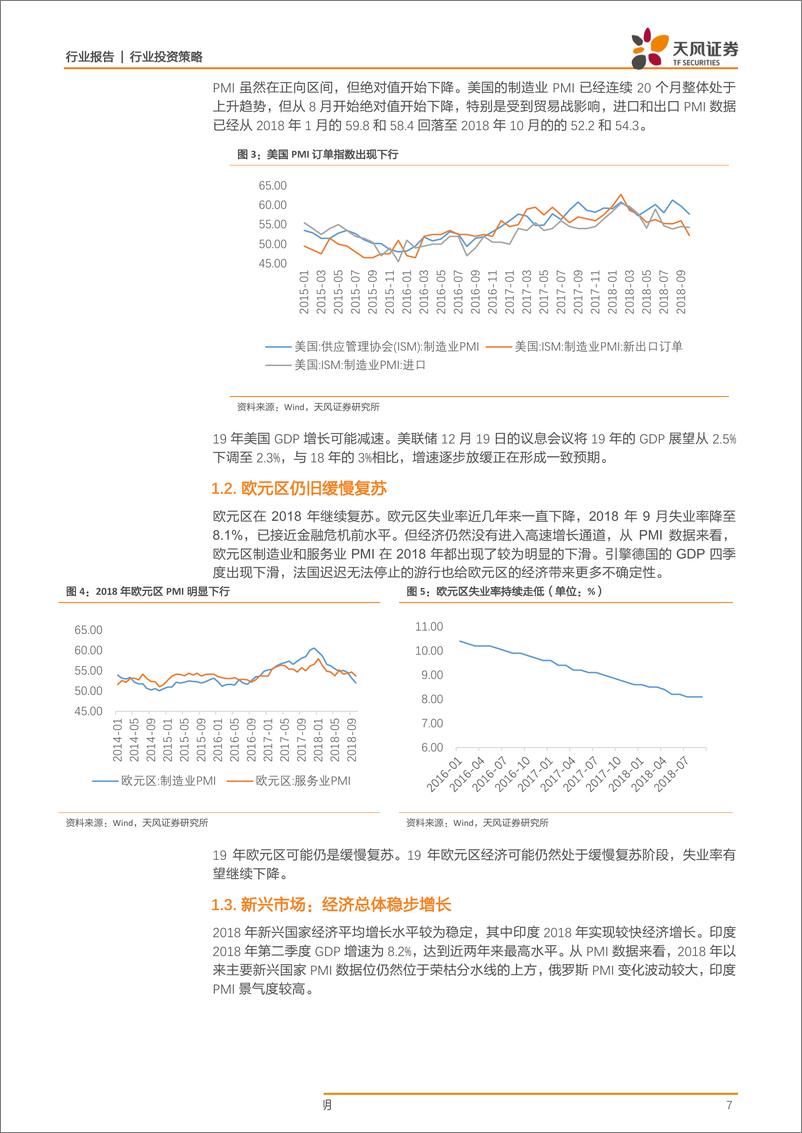 《有色金属行业：寻找供需两弱中的机会~贵金属-20190118-天风证券-28页》 - 第8页预览图