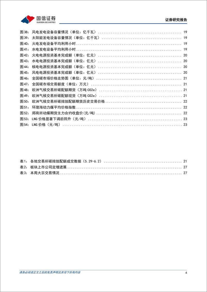 公用环保行业2023年6月投资策略：广东省23年海上风电项目竞配方案发布，《新型电力系统发展蓝皮书》梳理-20230604-国信证券-30页 - 第5页预览图