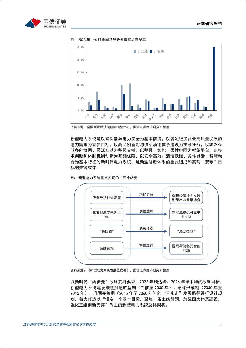 公用环保行业2023年6月投资策略：广东省23年海上风电项目竞配方案发布，《新型电力系统发展蓝皮书》梳理-20230604-国信证券-30页 - 第7页预览图