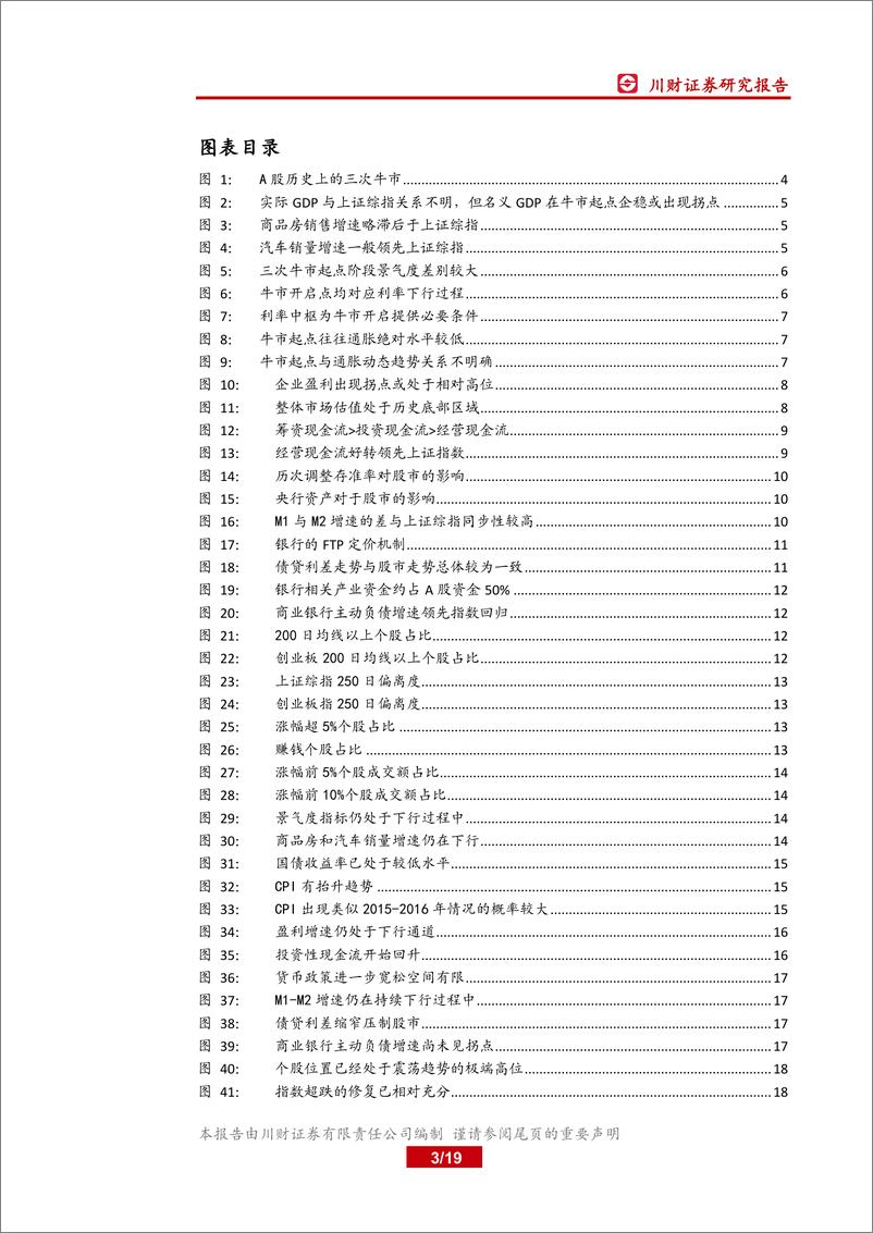 《A股策略深度研究策略深度：牛市的形成需要哪些条件？-20190417-川财证券-19页》 - 第4页预览图