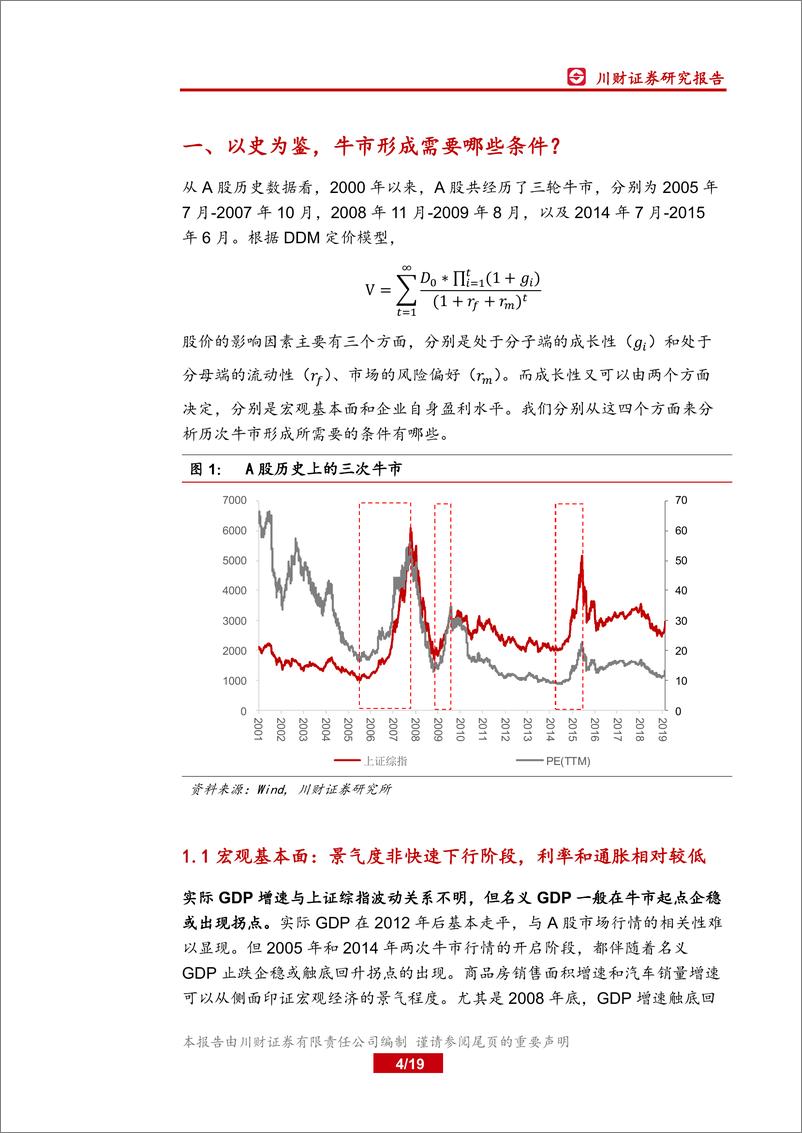 《A股策略深度研究策略深度：牛市的形成需要哪些条件？-20190417-川财证券-19页》 - 第5页预览图