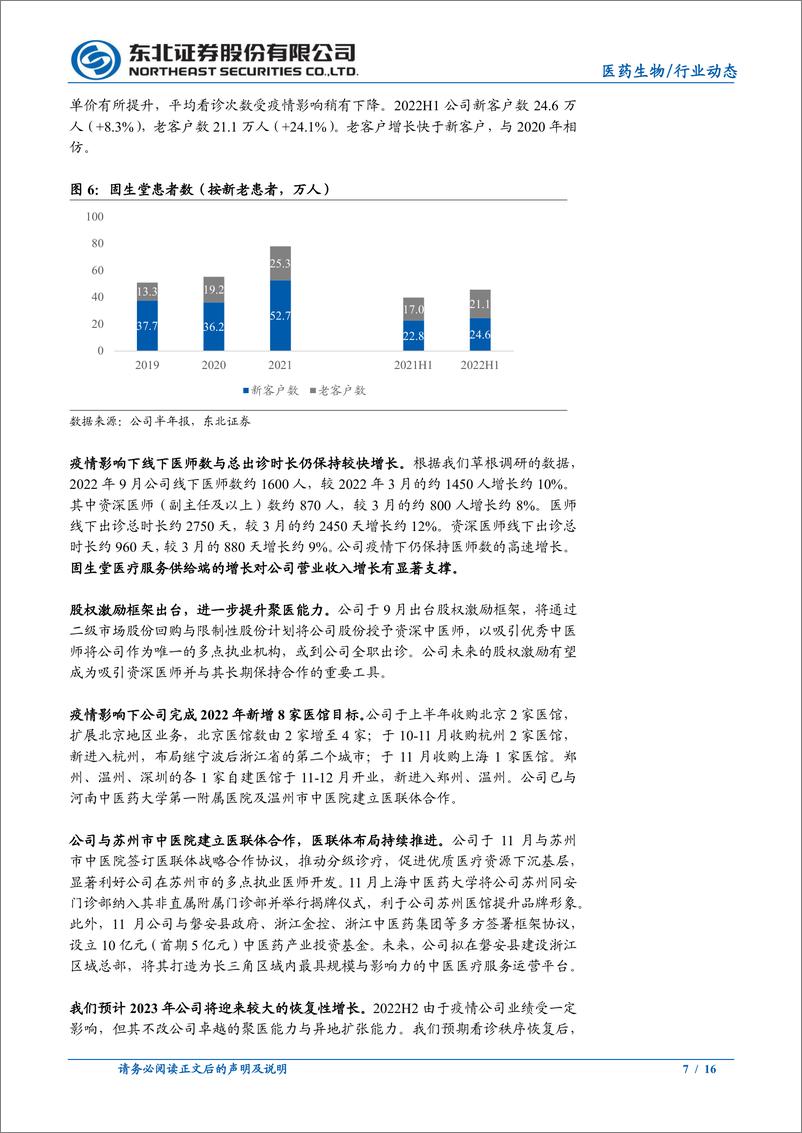 《中医馆行业2022年复盘及未来展望-20230108-东北证券-16页》 - 第8页预览图