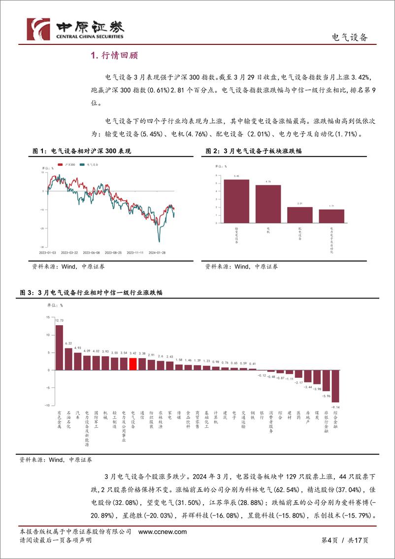 《电气设备行业月报：需求增长助力行业复苏，关注电气设备板块龙头企业-240415-中原证券-17页》 - 第4页预览图