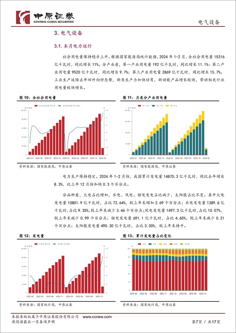 《电气设备行业月报：需求增长助力行业复苏，关注电气设备板块龙头企业-240415-中原证券-17页》 - 第7页预览图