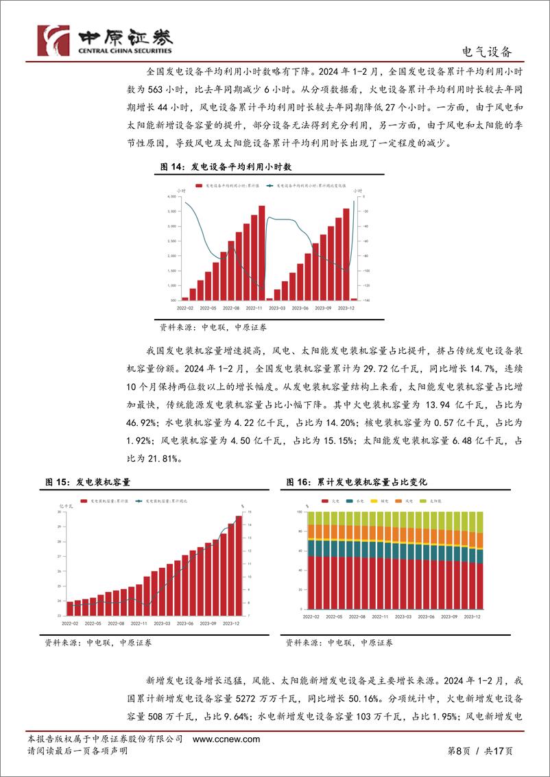 《电气设备行业月报：需求增长助力行业复苏，关注电气设备板块龙头企业-240415-中原证券-17页》 - 第8页预览图