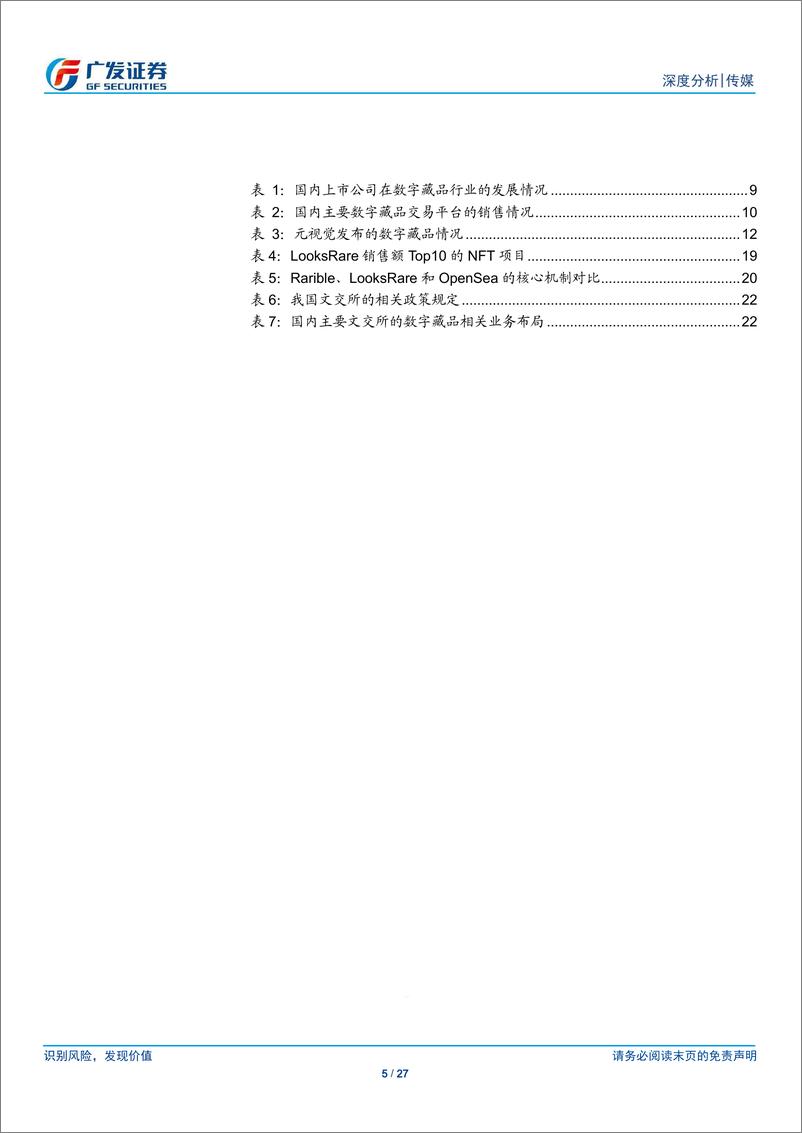 《2022元宇宙系列报告：NFT市场的海内外差异及国内发展前景探讨》 - 第5页预览图