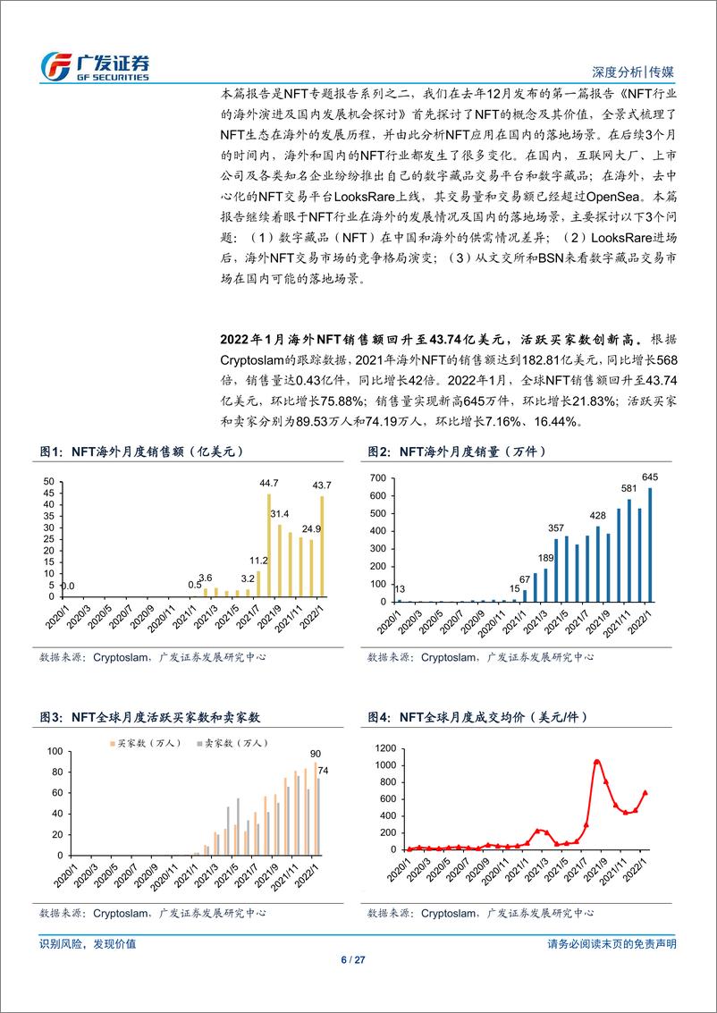 《2022元宇宙系列报告：NFT市场的海内外差异及国内发展前景探讨》 - 第6页预览图