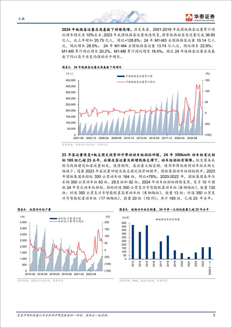 《工业行业动态点评：如何看待轨交设备行业持续性-240728-华泰证券-10页》 - 第3页预览图