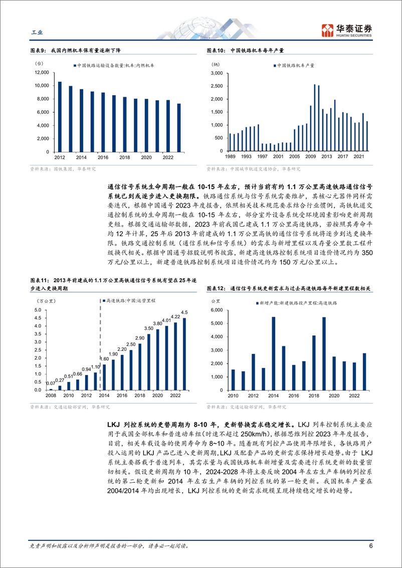 《工业行业动态点评：如何看待轨交设备行业持续性-240728-华泰证券-10页》 - 第6页预览图