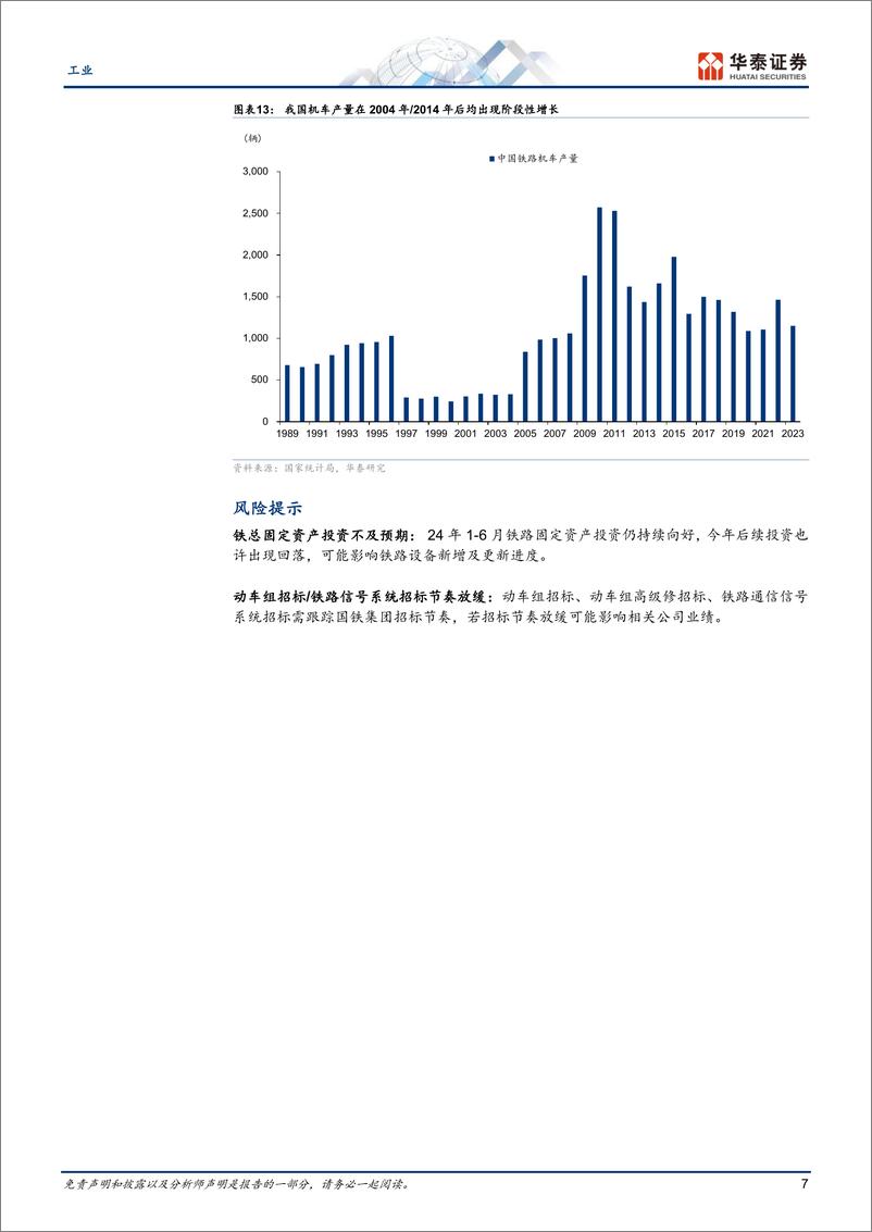 《工业行业动态点评：如何看待轨交设备行业持续性-240728-华泰证券-10页》 - 第7页预览图