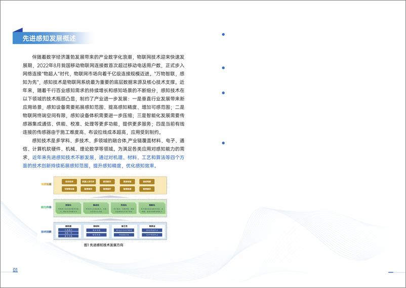 《2024先进感知新技术及新应用白皮书-中移智库》 - 第4页预览图