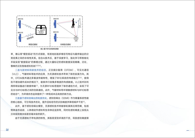 《2024先进感知新技术及新应用白皮书-中移智库》 - 第8页预览图