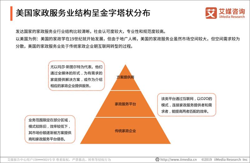 《艾媒-2019中国家政服务行业发展剖析及行业投资机遇分析报告-2019.3-67页》 - 第6页预览图