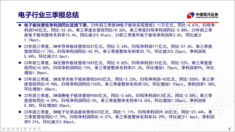 《电子行业三季报总结：消费电子复苏强劲，电子行业迎来双拐点-20231110-银河证券-46页》 - 第5页预览图