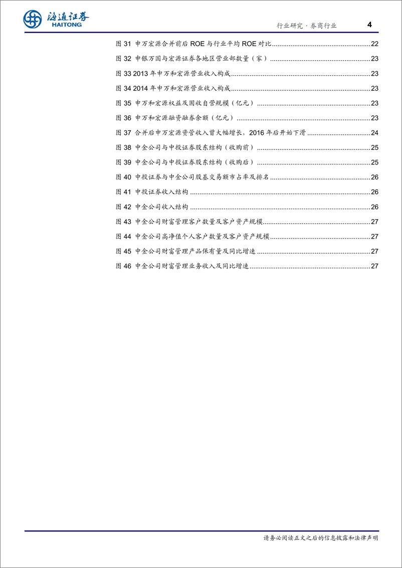 《券商行业境内外券商发展系列专题(三)：投石问路，境内头部券商发展之路-240527-海通证券-28页》 - 第4页预览图