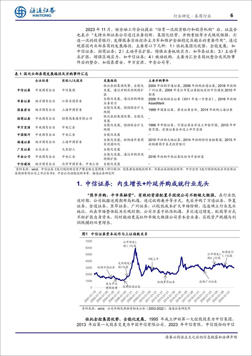 《券商行业境内外券商发展系列专题(三)：投石问路，境内头部券商发展之路-240527-海通证券-28页》 - 第6页预览图