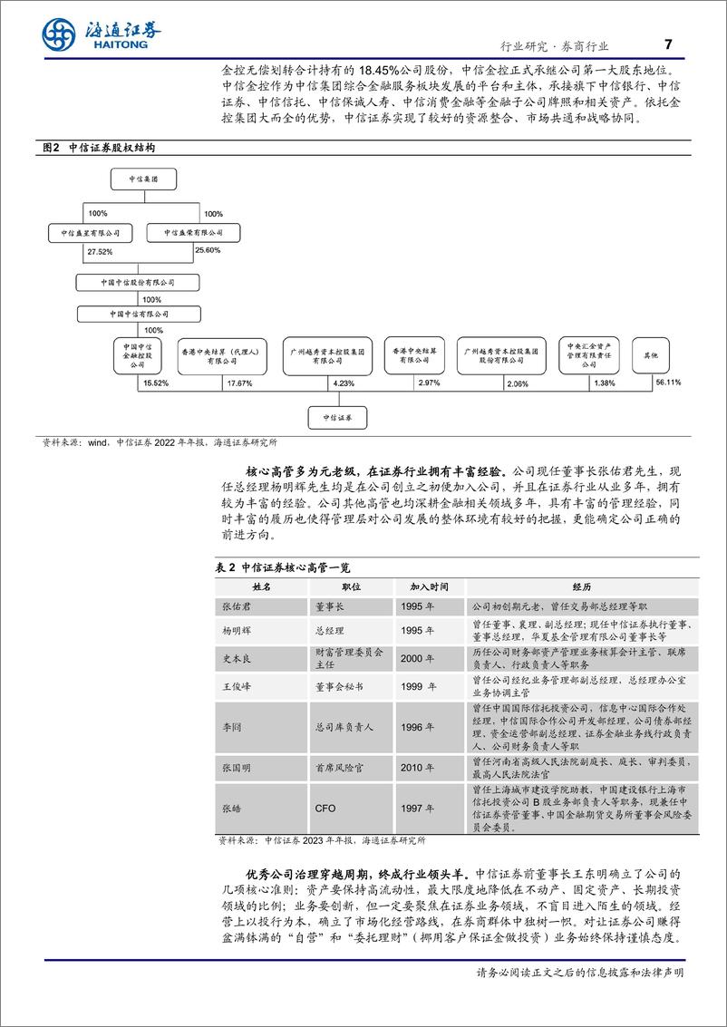 《券商行业境内外券商发展系列专题(三)：投石问路，境内头部券商发展之路-240527-海通证券-28页》 - 第7页预览图