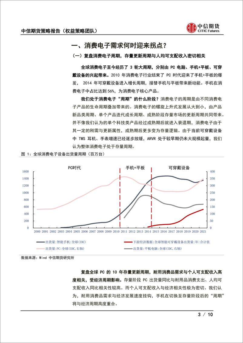 《2023年度消费电子行业策略报告：消费电子何时迎来拐点？》 - 第3页预览图