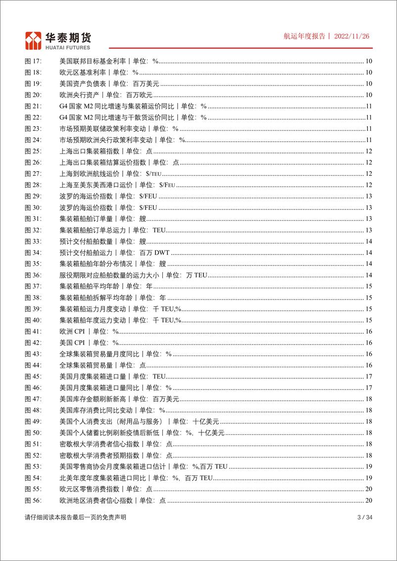 《航运年度报告：集装箱市场景气度下行，干散货市场关注中国需求-20221126-华泰期货-34页》 - 第4页预览图