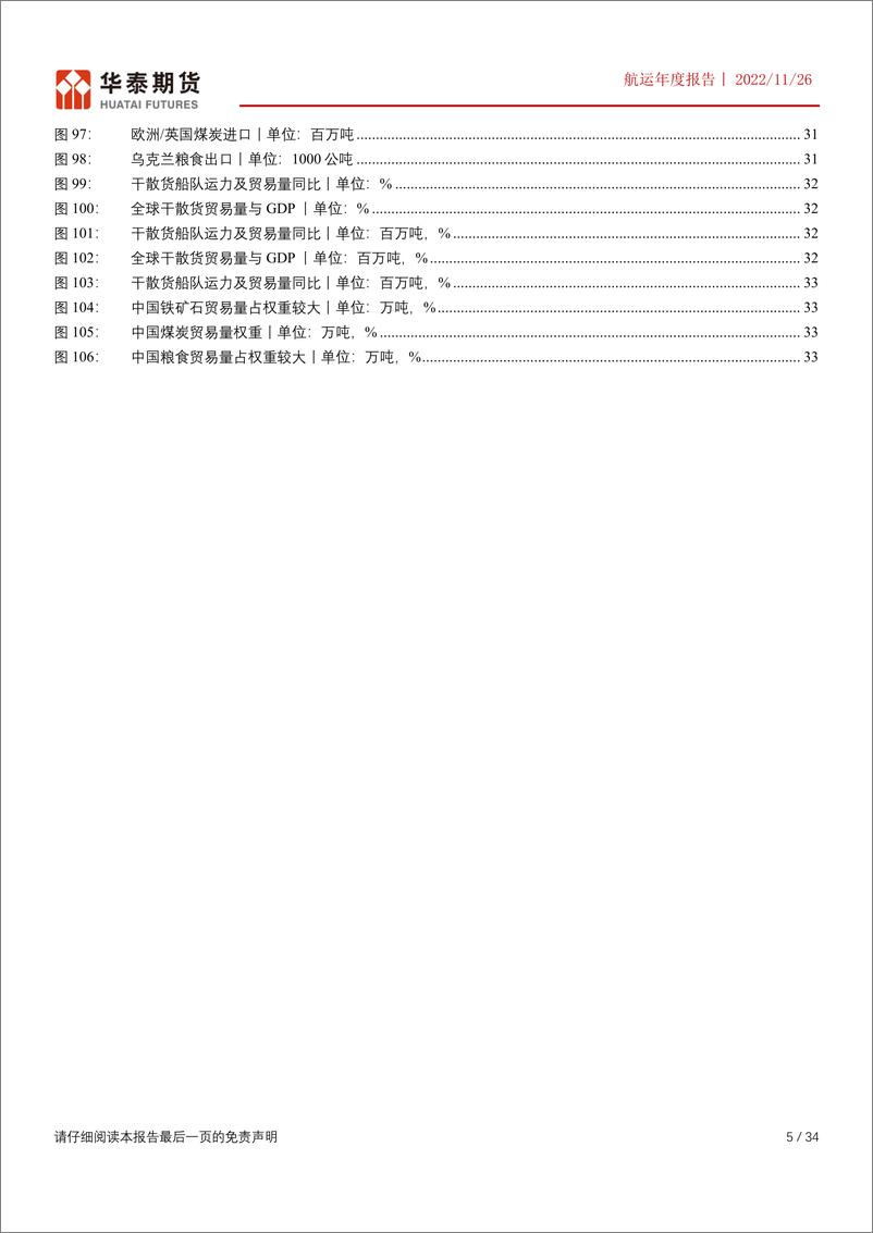 《航运年度报告：集装箱市场景气度下行，干散货市场关注中国需求-20221126-华泰期货-34页》 - 第6页预览图