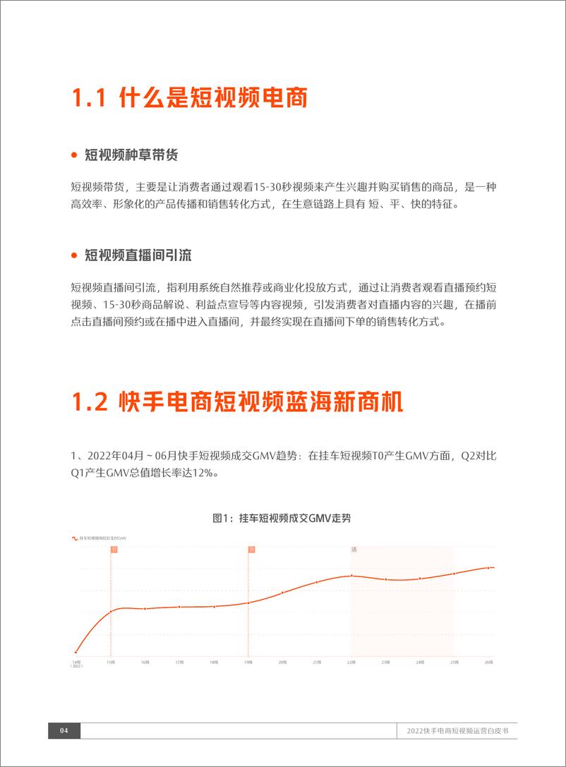 《2022快手电商短视频运营白皮书 -30页》 - 第6页预览图