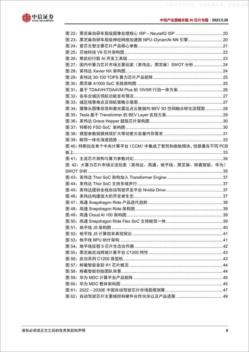 《中信证券-产业策略自动驾驶系列，自动驾驶芯片：中央计算、大模型与领航辅助引领新一轮创新-230528》 - 第4页预览图