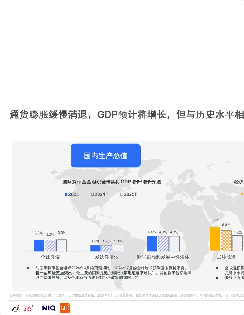 《2024中国高端家电市场趋势报告》-24页 - 第3页预览图