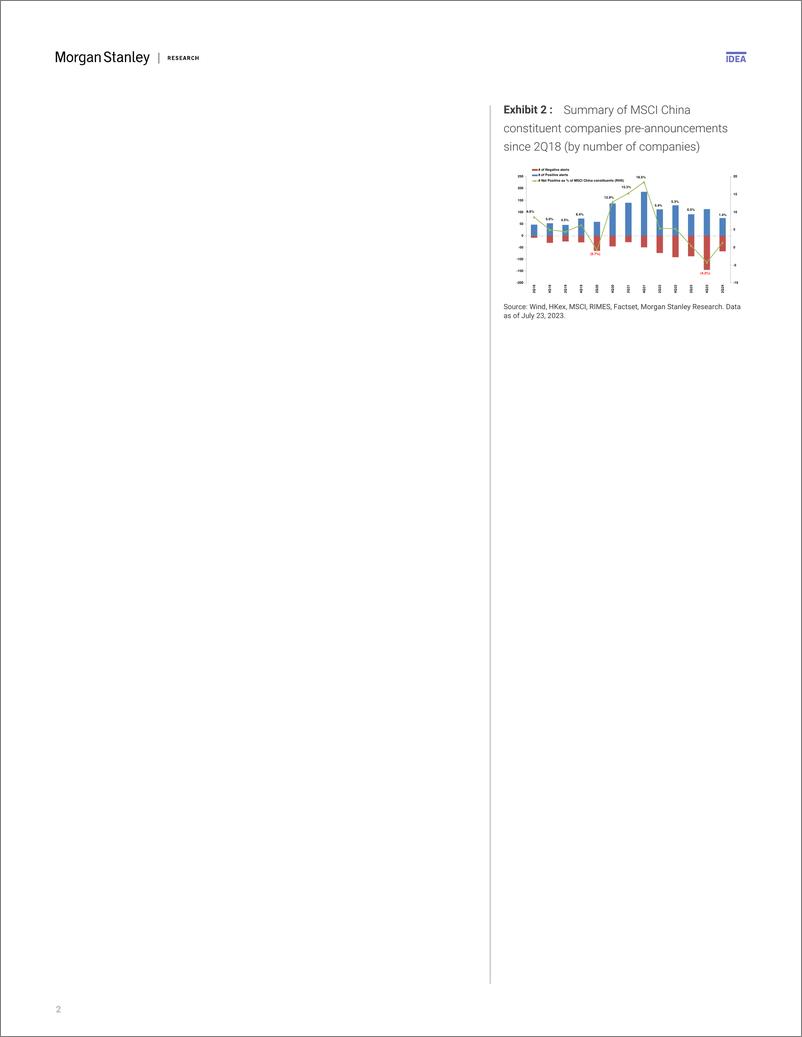 《Morgan Stanley-China Equity Strategy 2Q24 Pre-announcements Better than 4...-109405027》 - 第2页预览图