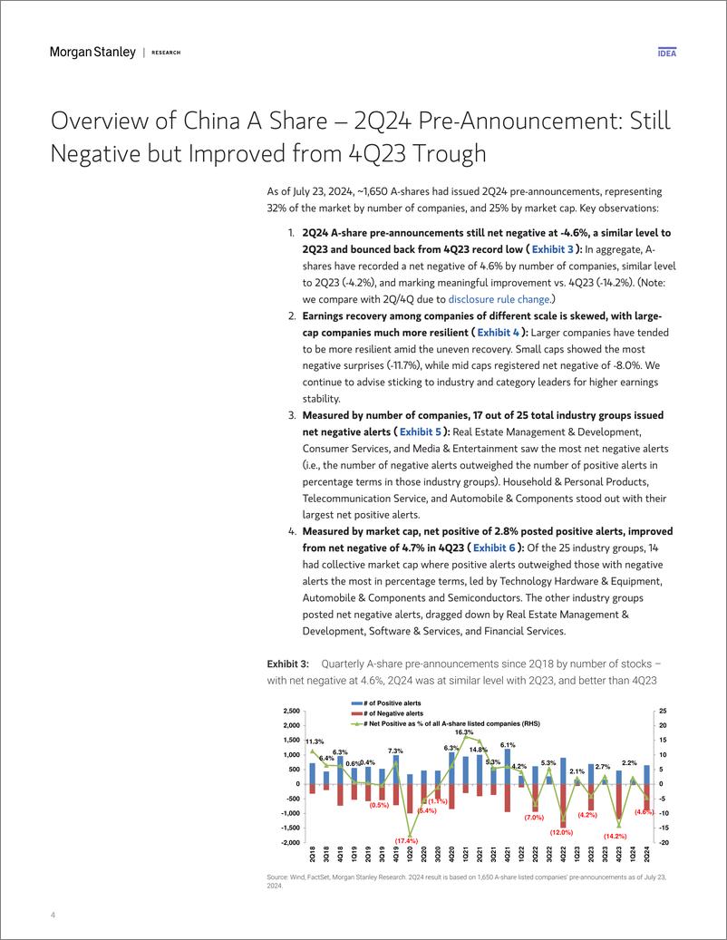 《Morgan Stanley-China Equity Strategy 2Q24 Pre-announcements Better than 4...-109405027》 - 第4页预览图