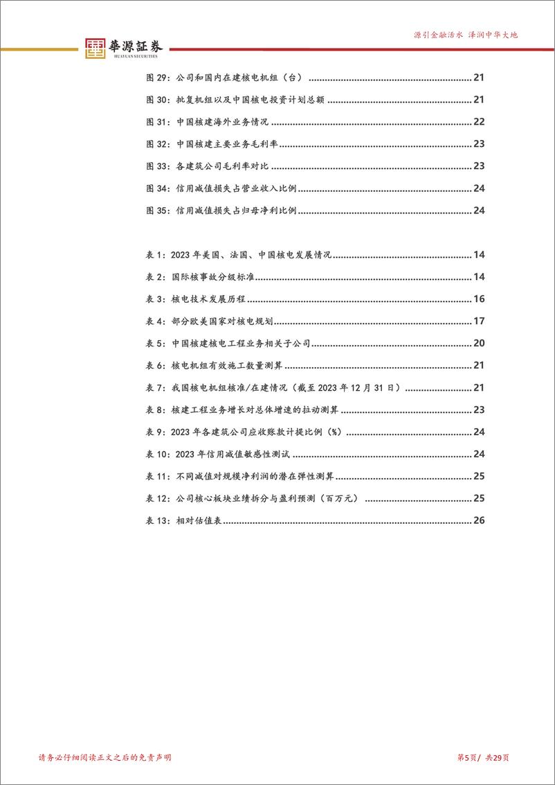 《中国核建(601611)核电景气铸就三张表拐点，历史性布局机会已临-240607-华源证券-29页》 - 第5页预览图