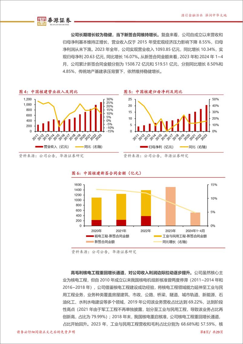 《中国核建(601611)核电景气铸就三张表拐点，历史性布局机会已临-240607-华源证券-29页》 - 第8页预览图