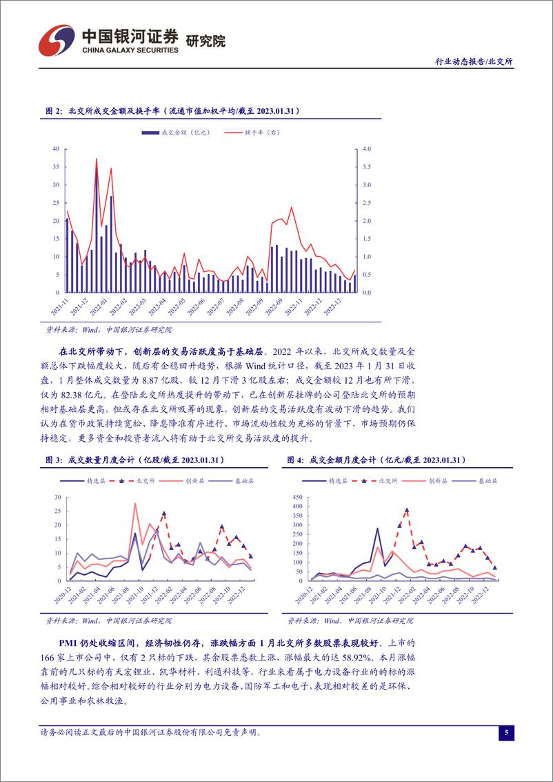 《北证A股行业月度动态报告：做市细则落地，节后迎“开门红”，交投活跃有望持续-20230205-银河证券-23页》 - 第7页预览图