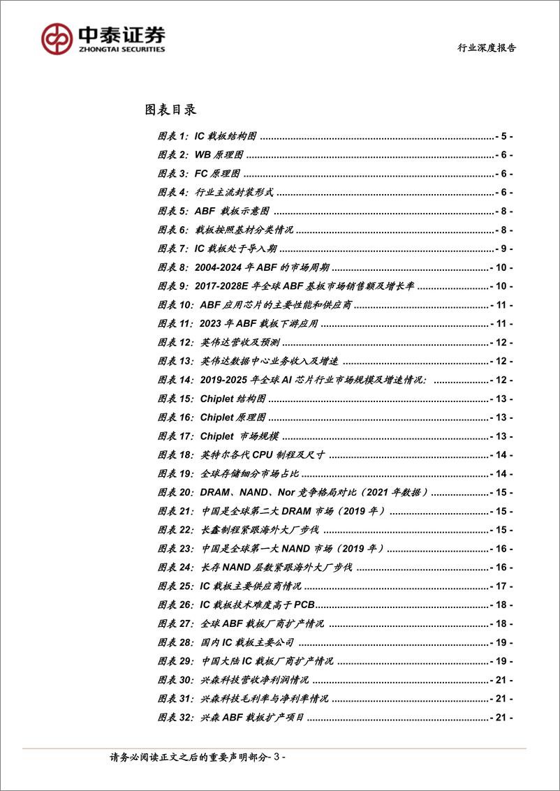 《电子行业：封装核心原材料长期紧缺，IC载板国产替代正当时-20231101-中泰证券-27页》 - 第4页预览图