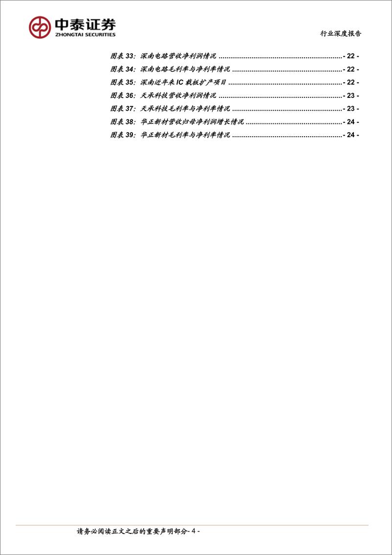 《电子行业：封装核心原材料长期紧缺，IC载板国产替代正当时-20231101-中泰证券-27页》 - 第5页预览图