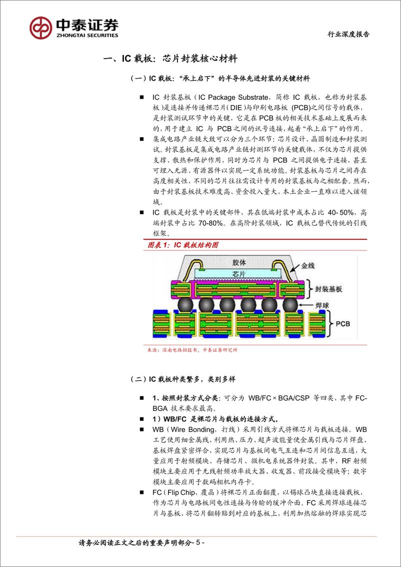 《电子行业：封装核心原材料长期紧缺，IC载板国产替代正当时-20231101-中泰证券-27页》 - 第6页预览图