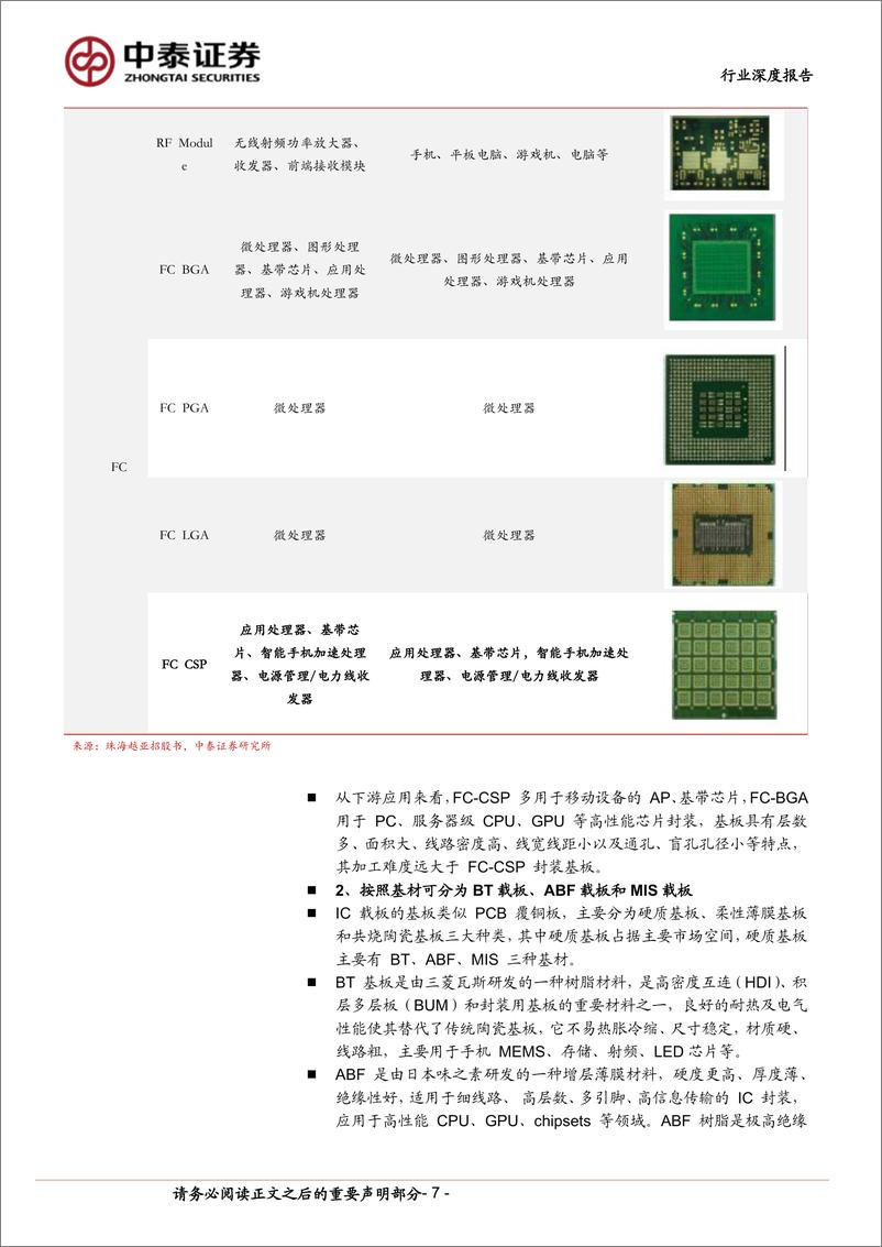 《电子行业：封装核心原材料长期紧缺，IC载板国产替代正当时-20231101-中泰证券-27页》 - 第8页预览图