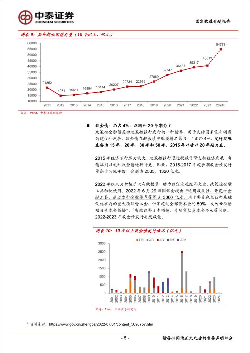 《详解超长债：供给、需求和情绪指标-240314-中泰证券-21页》 - 第7页预览图