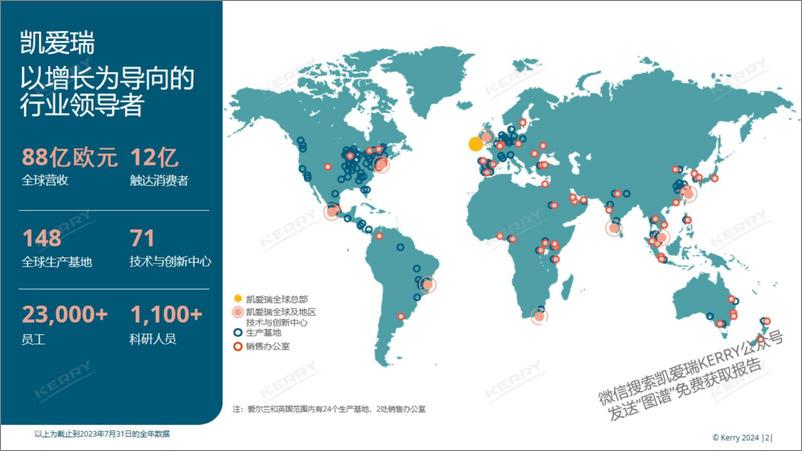 《凯爱瑞：2024中国风味图谱-美味洞见 身心境》 - 第2页预览图