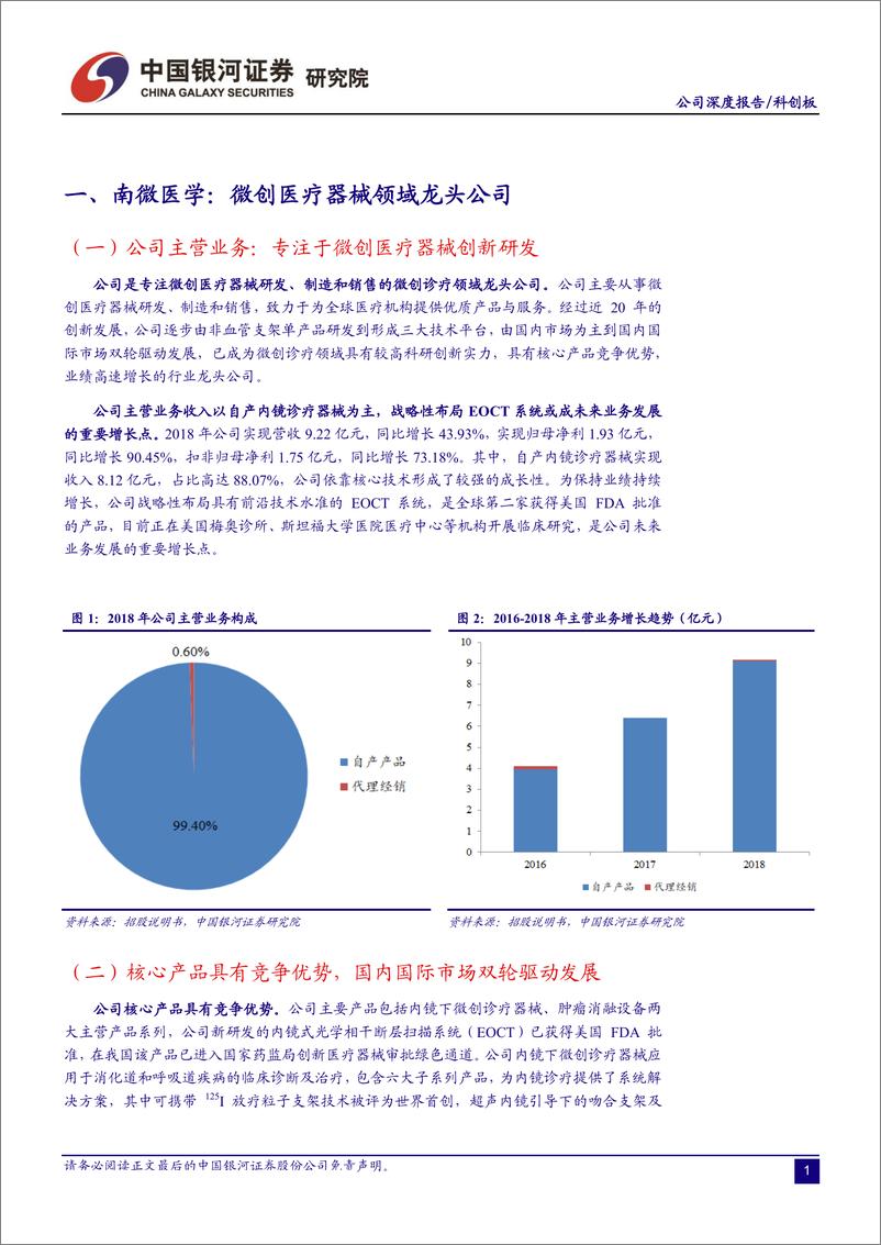 《医药生物行业：科创板医药生物公司系列研究，南微医学-20190627-银河证券-24页》 - 第4页预览图