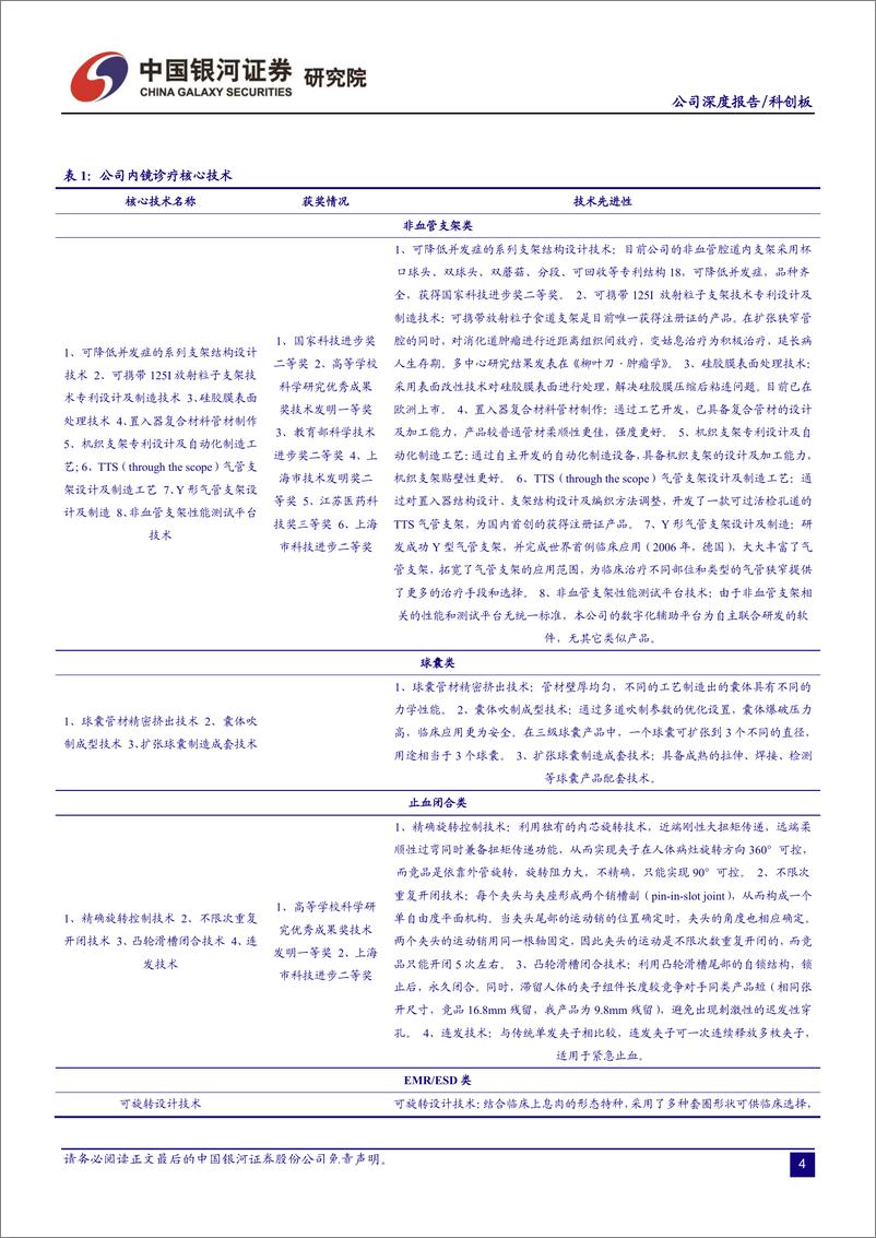 《医药生物行业：科创板医药生物公司系列研究，南微医学-20190627-银河证券-24页》 - 第7页预览图